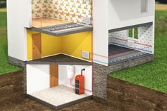 heating your The Gutter home with solid fuel